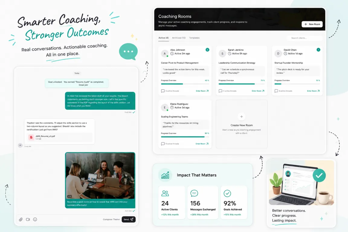 The Coaching Room
