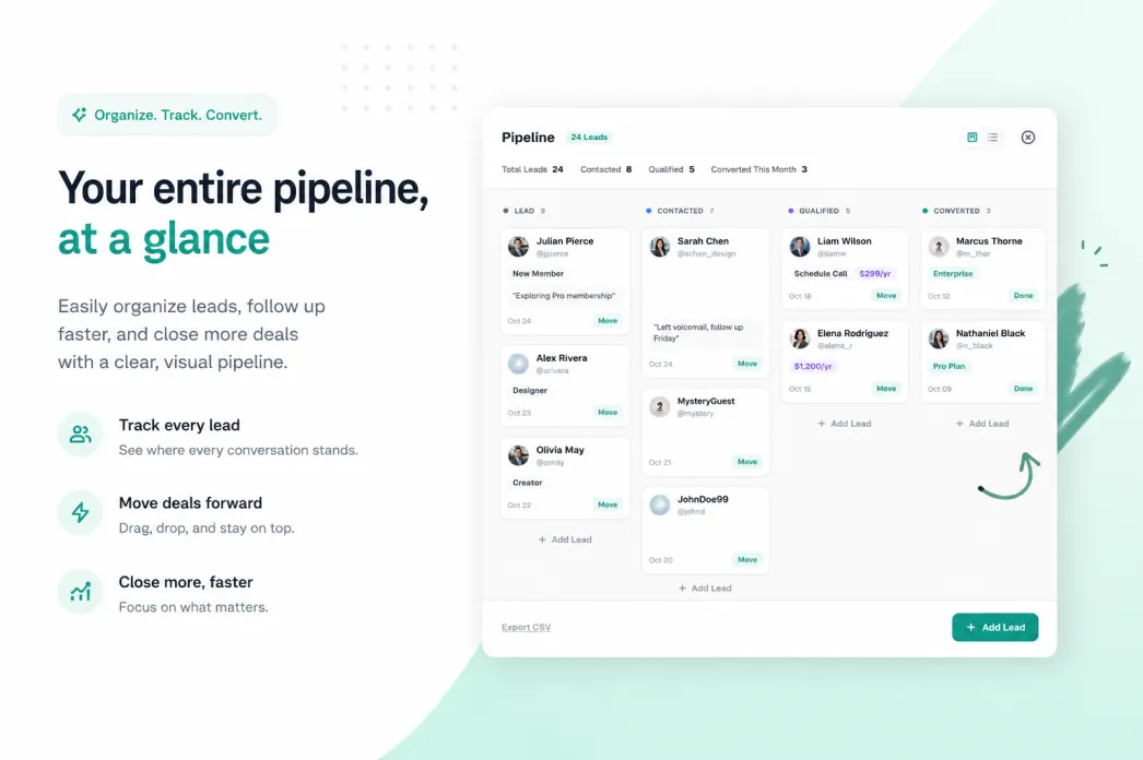 Image of the CRM piece